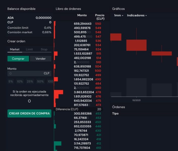 Regístrate en OrionX a